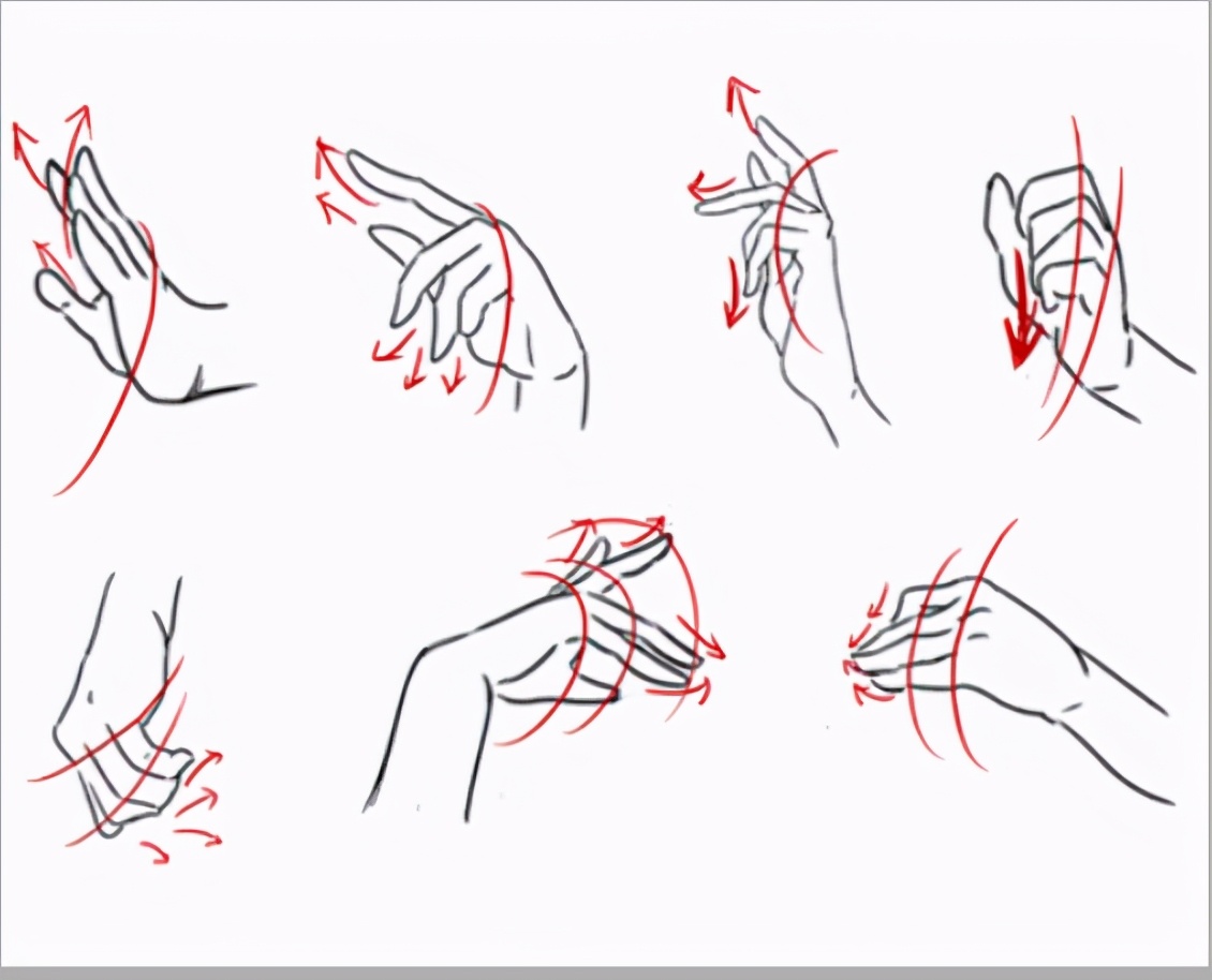 侧面手部的应用,除了45度的变化外,也可以利用手指头方向的不同,让手