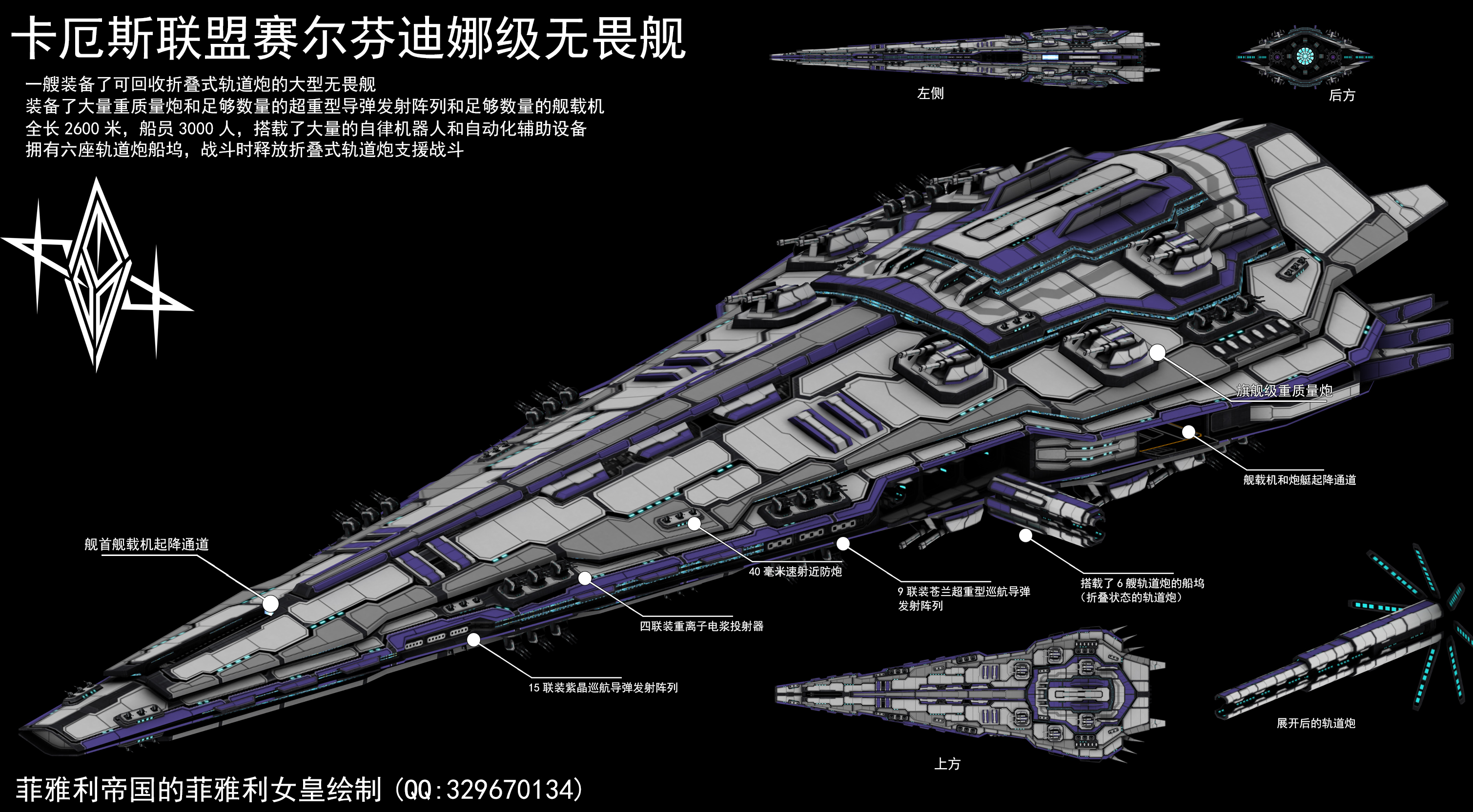 追忆之庭的伊苏级无畏舰和卡厄斯联盟赛尔芬迪娜级无畏舰