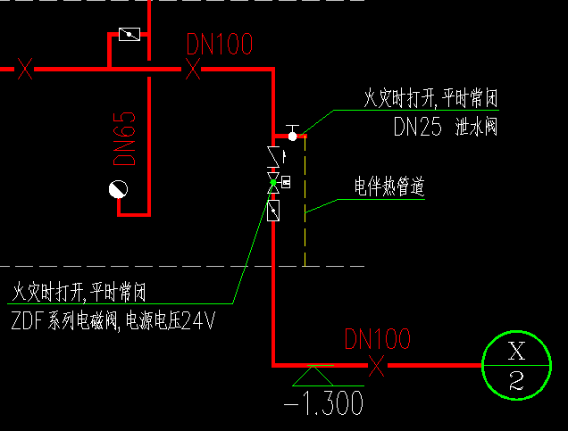 日常设计疑问---干式消火栓系统泄水阀放哪