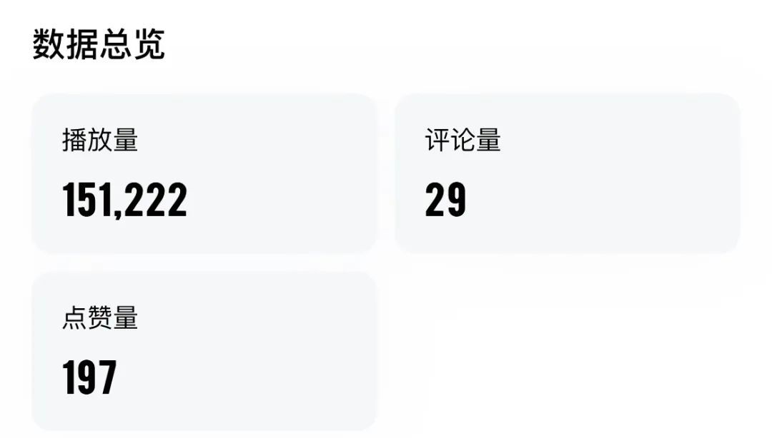 【玩赚AI系列】3、Ai工具+百家号图文、小视频双爆10w+,详细教程插图6 【玩赚AI系列】3、Ai工具+百家号图文、小视频双爆10w+,详细教程插图6