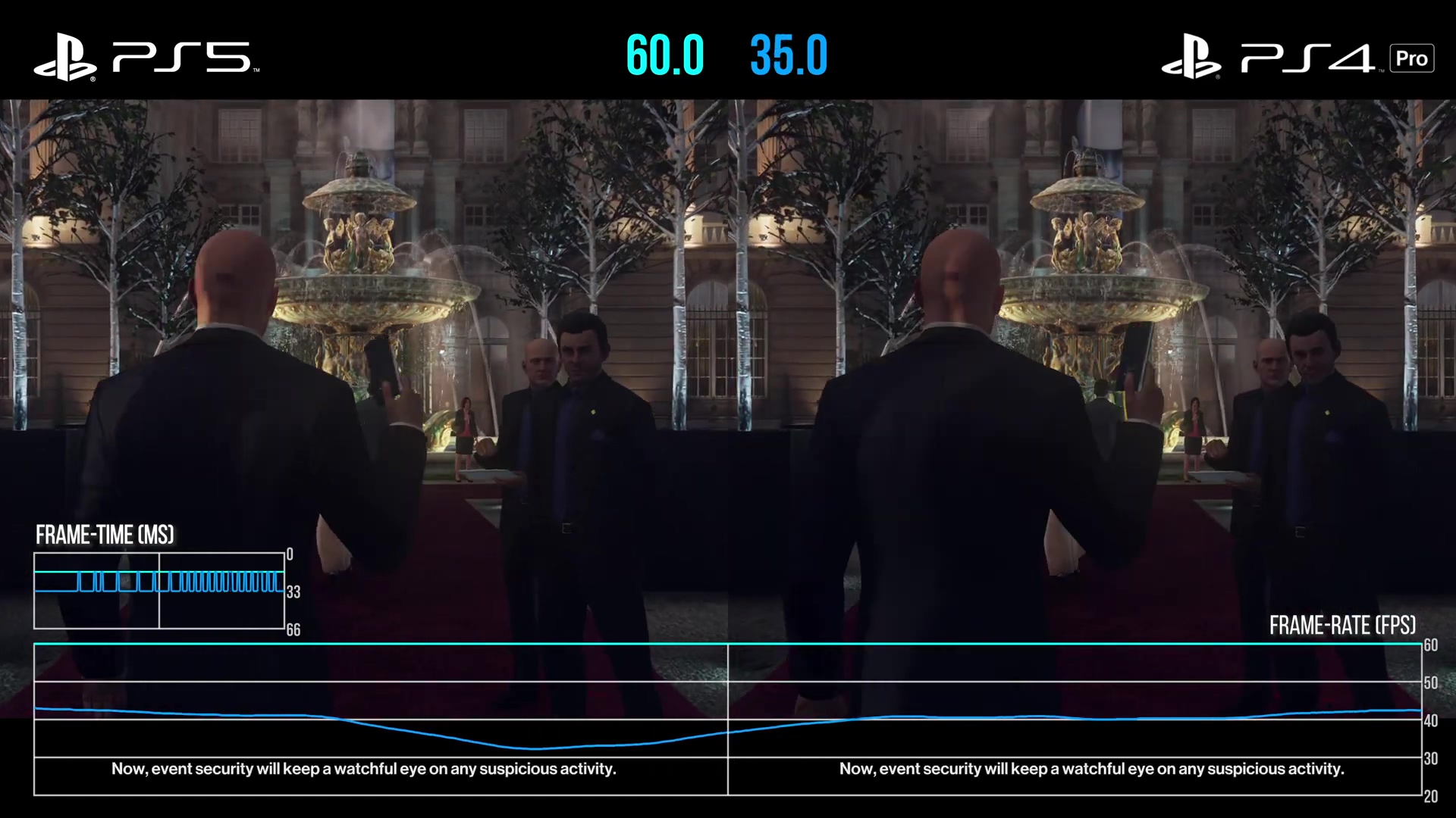 ps5向下兼容测试：高帧率模式几乎全部游戏可60帧