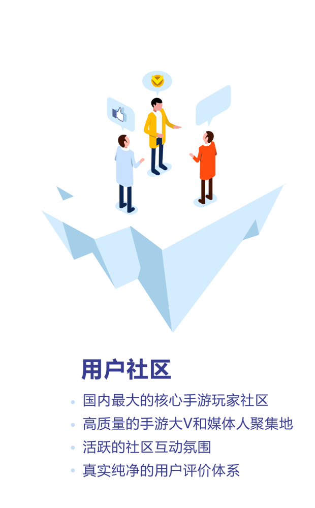 提升于玩家的互动性创造优质活跃的玩家社区.