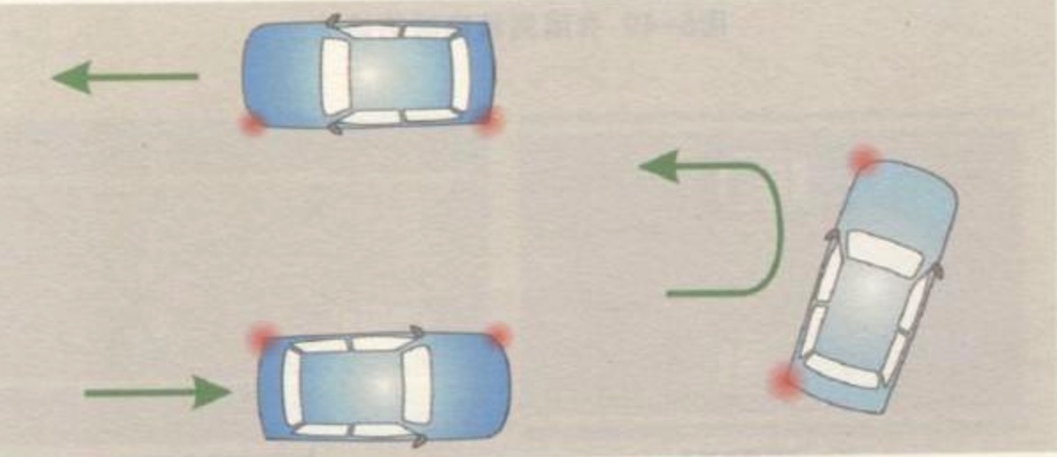 掉头,不同考试线路掉头后进入不同车道