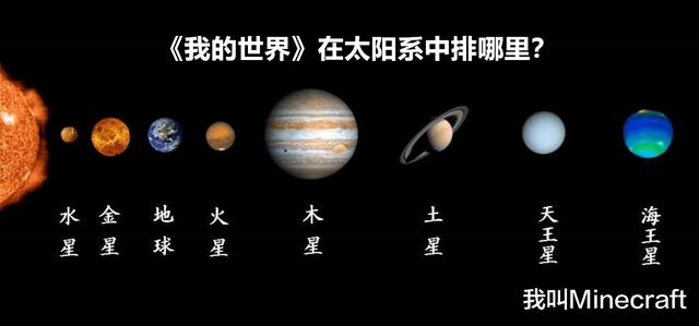 若我的世界是一颗星球与地球相差300倍那它在太阳系中排第几