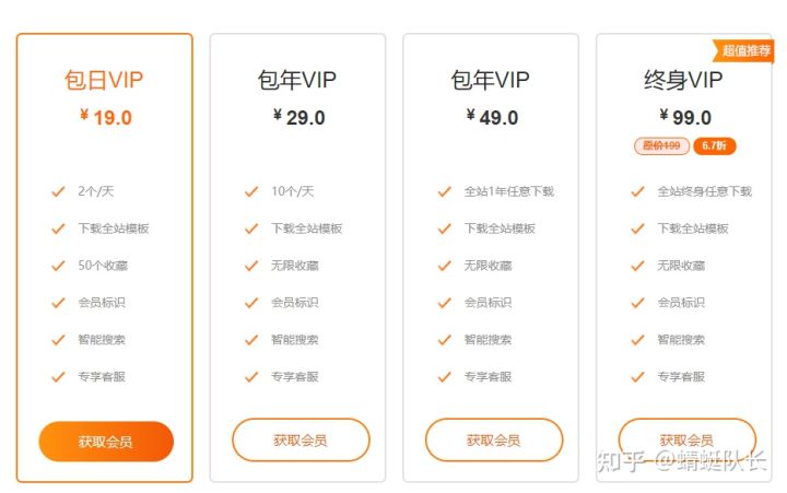 ppt模板免费下载的网站有哪些?这个宝藏网站建议收藏!插图2 ppt模板免费下载的网站有哪些?这个宝藏网站建议收藏!插图2