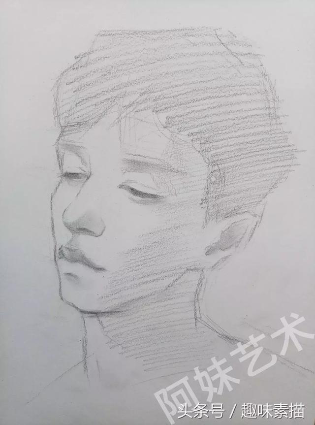 日绘社丨素描人物画的脏?看这里!