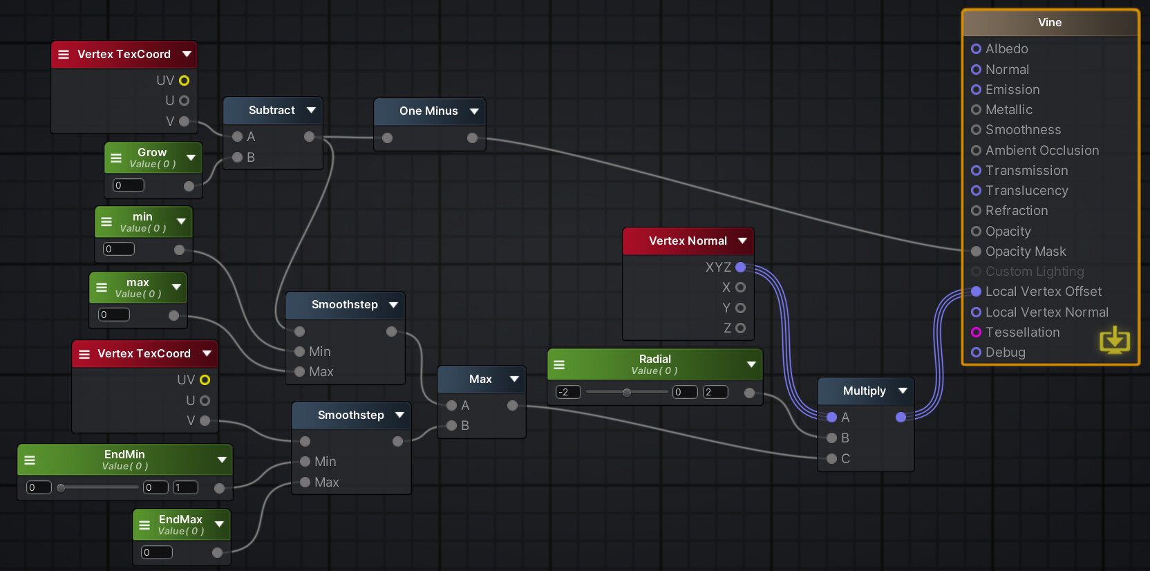 Shader 顶点偏移动画 哔哩哔哩