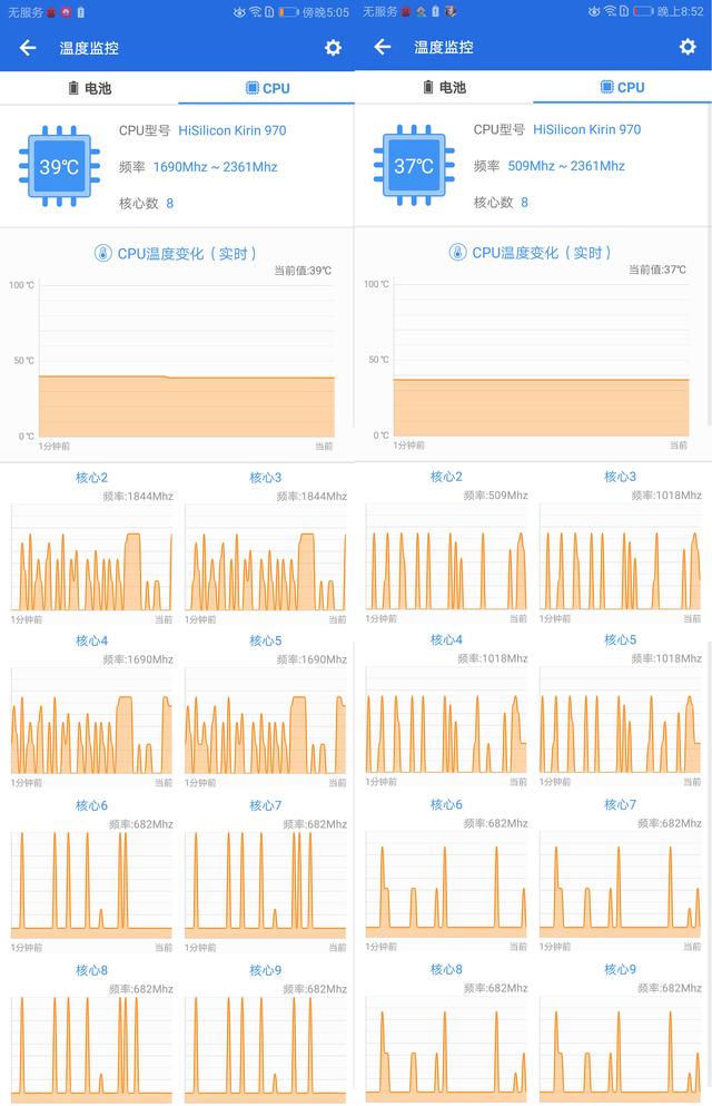 ˵——ҫV10+GPU TurboҫԱ