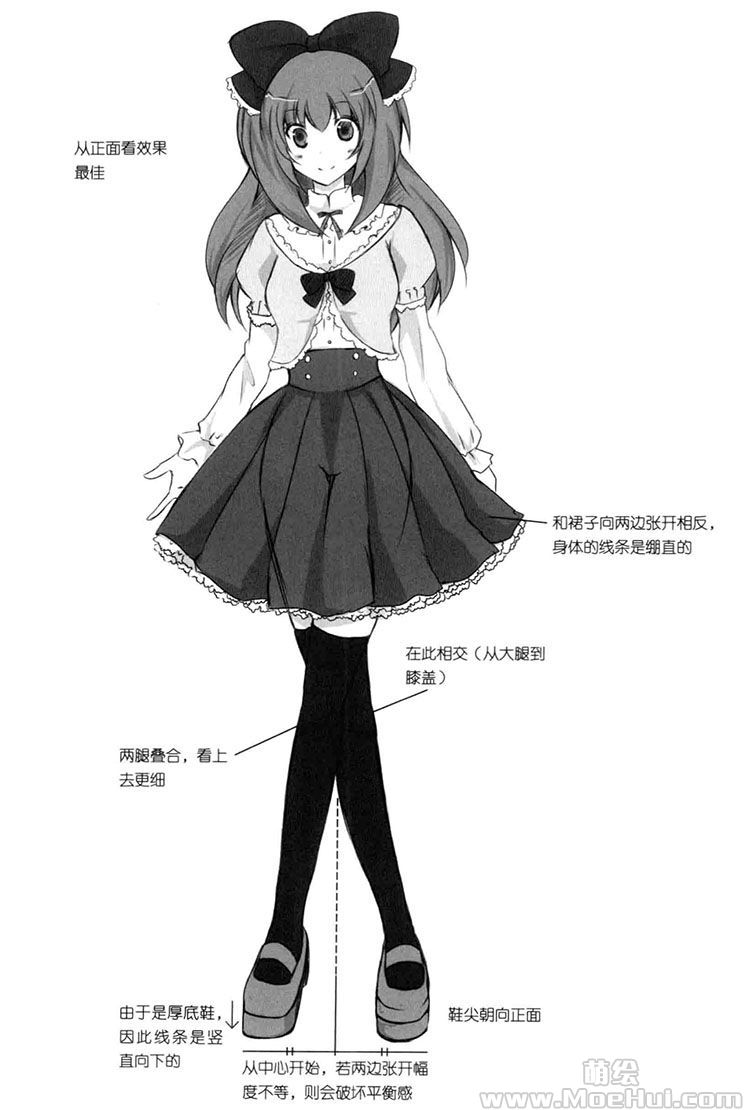 "静态"的三大站姿(罗莉美少女的动作和构图)