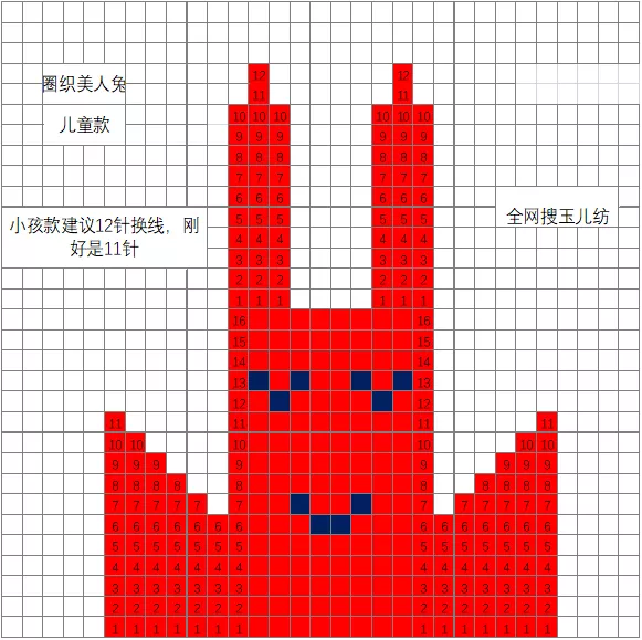 玉儿纺几十款常用图纸大集合,织手工毛线鞋必备图纸