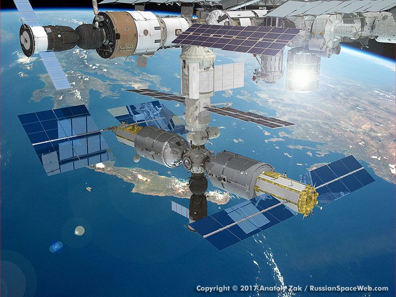 从理想到理想俄罗斯轨道空间站ros概念变化史