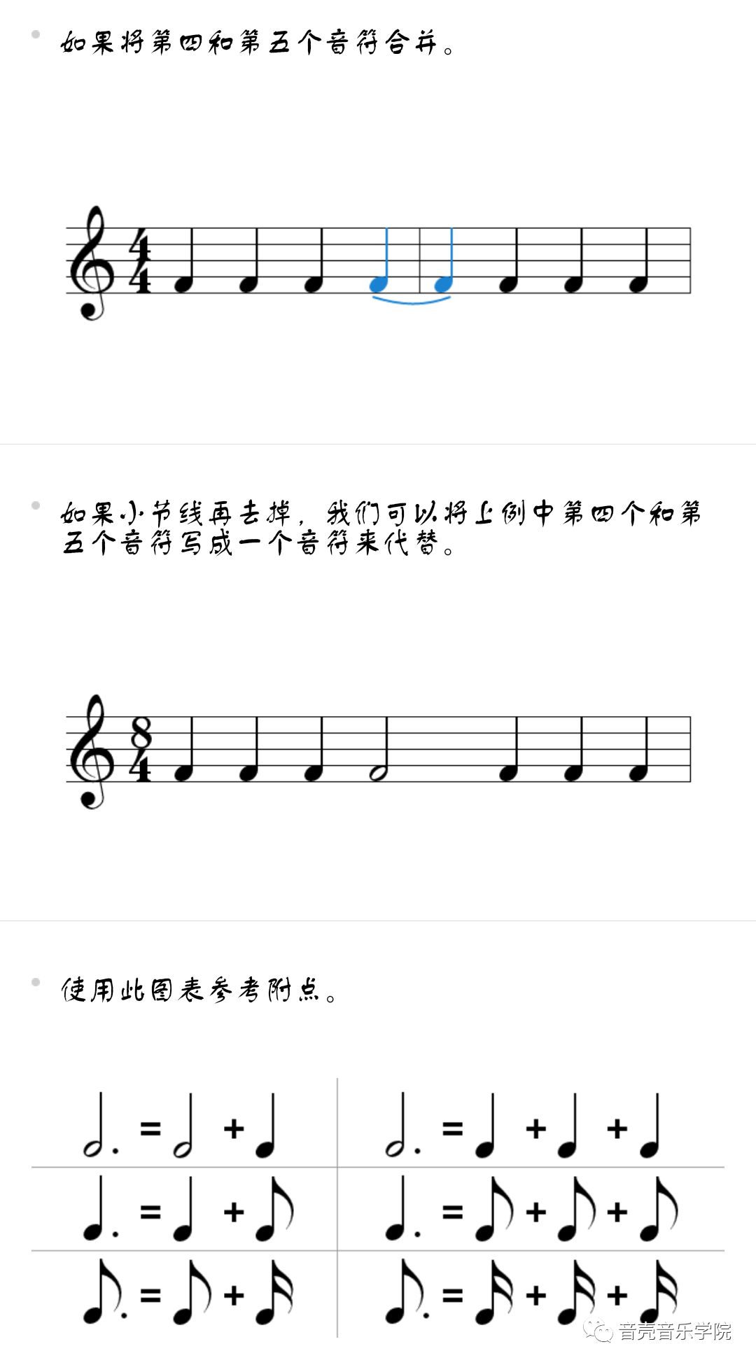 乐理基础知识——附点和延音线