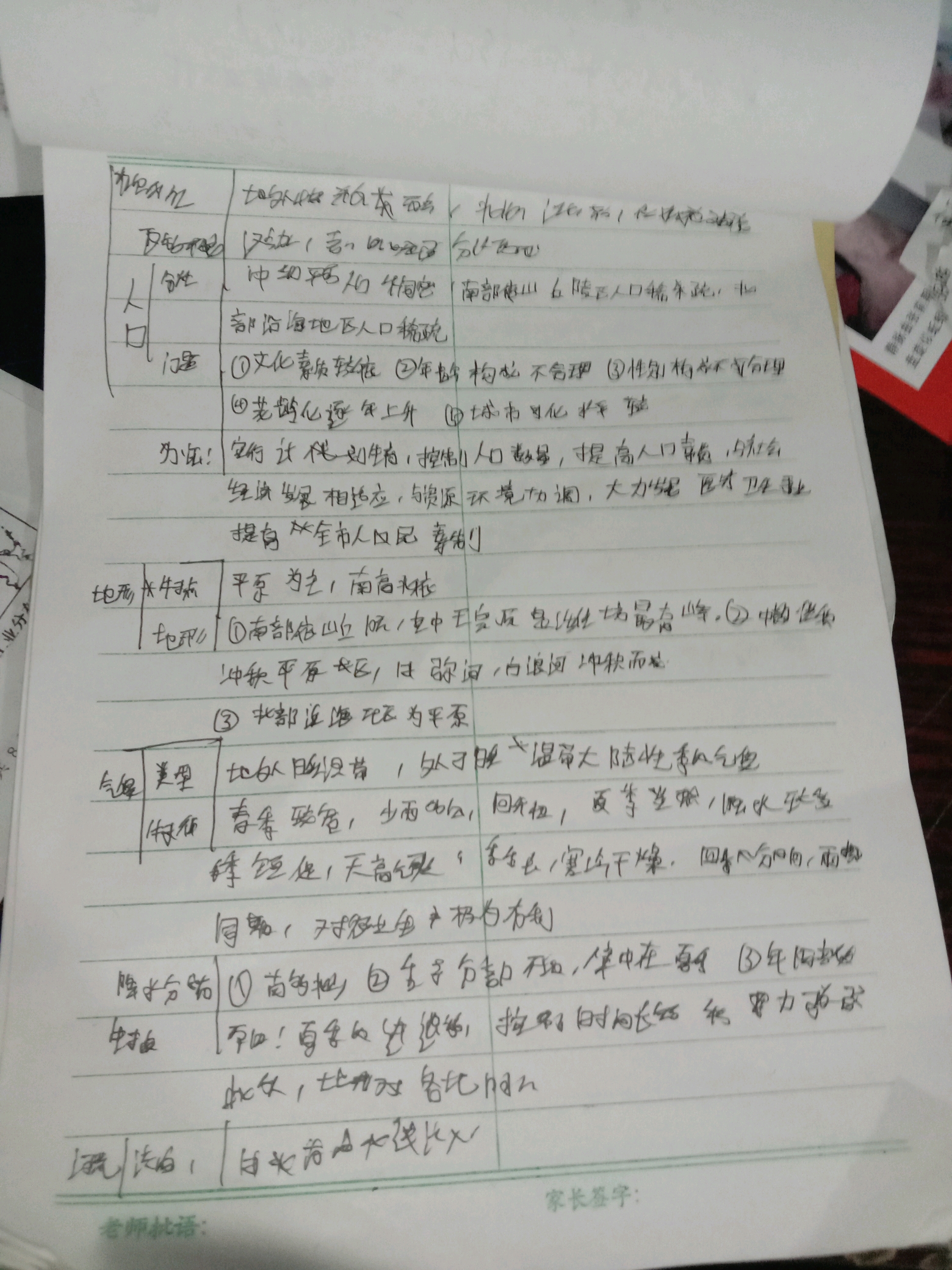初中地理重要知识点笔记总结