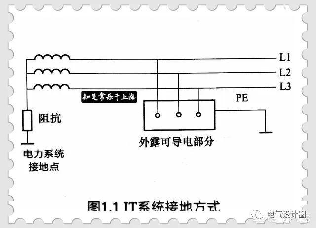 低压配电系统接地型式it,tt,tn的区别,带你更深一层了解!