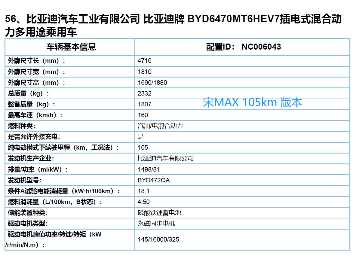 宋max dmi 105km版本