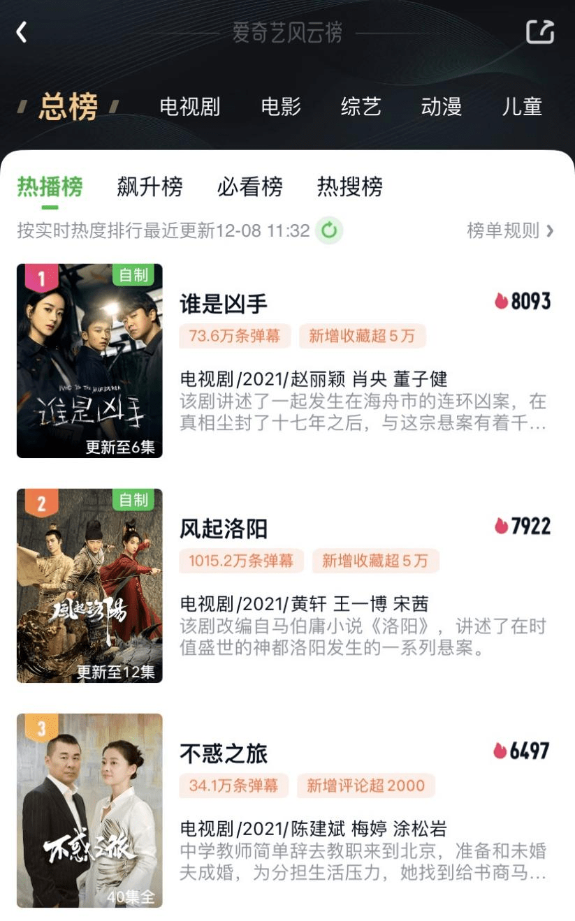 谁是凶手豆瓣评分7.1 4773e6a00b7a95b9435f7650d1f718345df04079.png