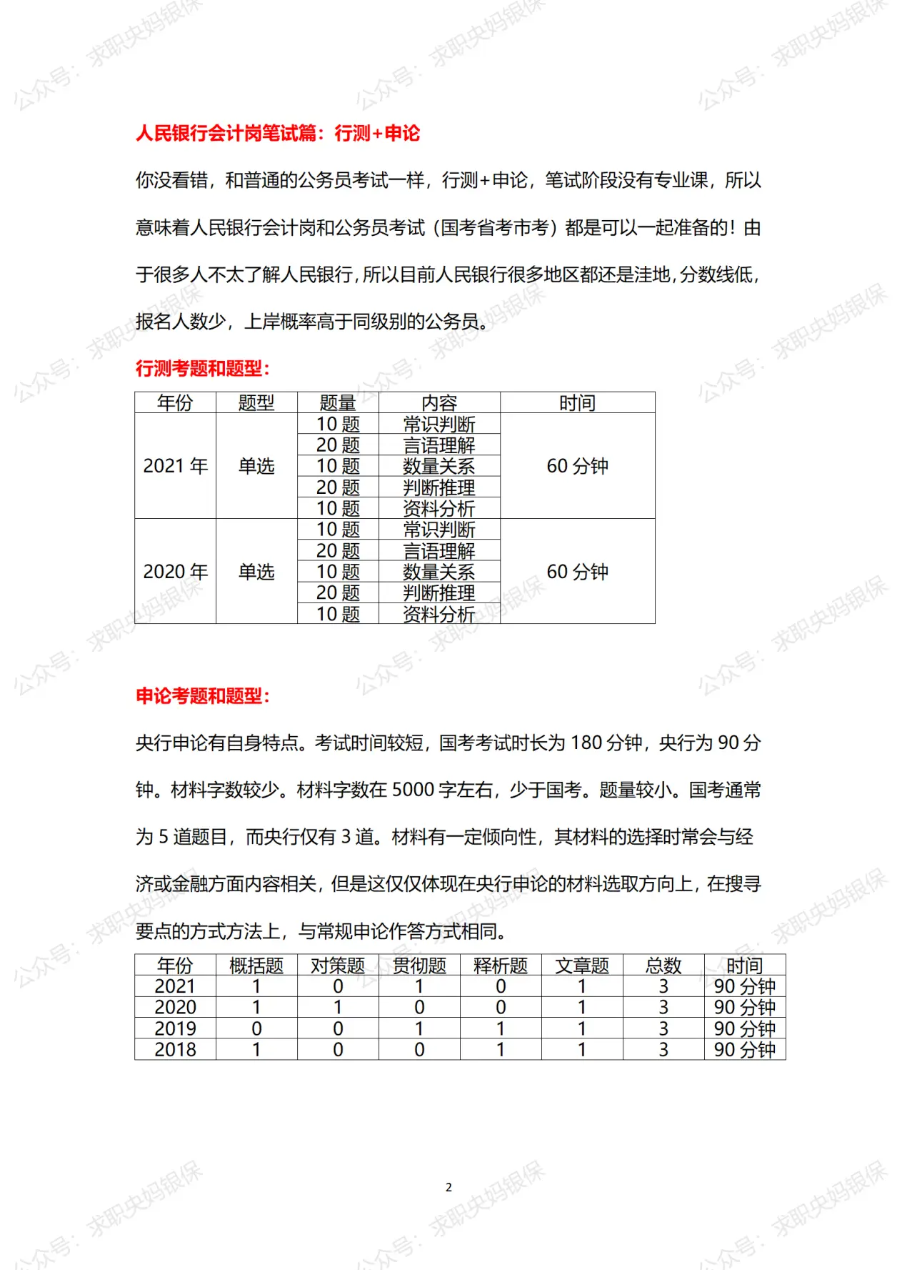 全网最全面：人民银行会计岗全流程备考经验贴（笔试+面试+体检+政审+签约）