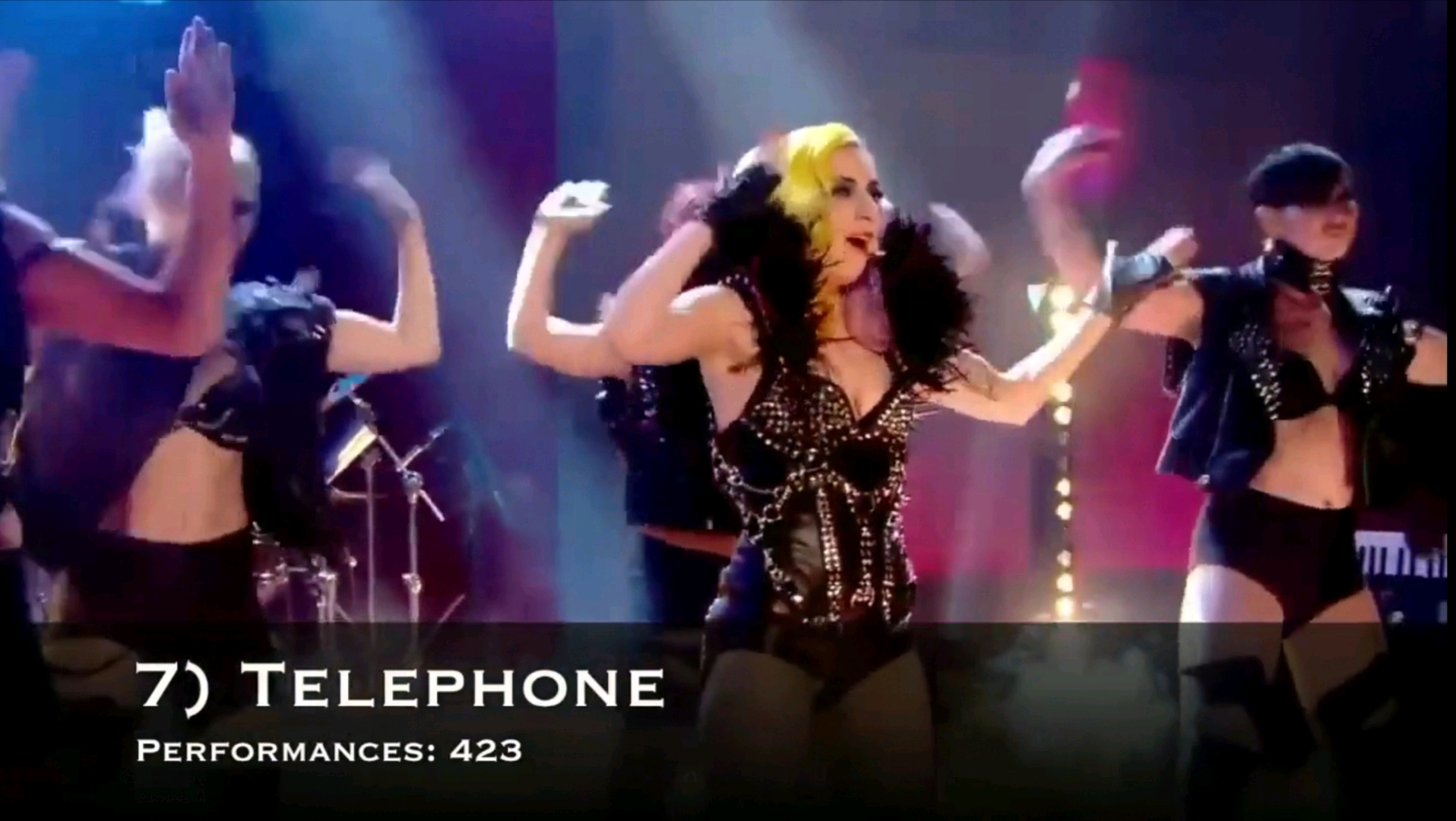 telephonegaga,thetelephone 第七名《telephone》 表演次数:423