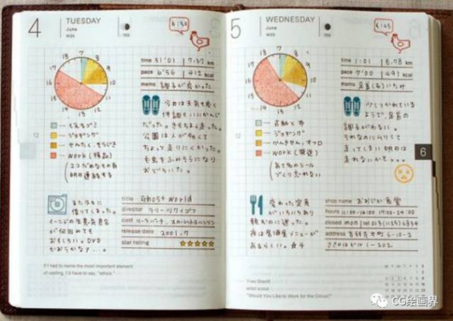 不会画画,纯文字排列只要好看了也是特别的赏心悦目哦~ 有些品牌手帐