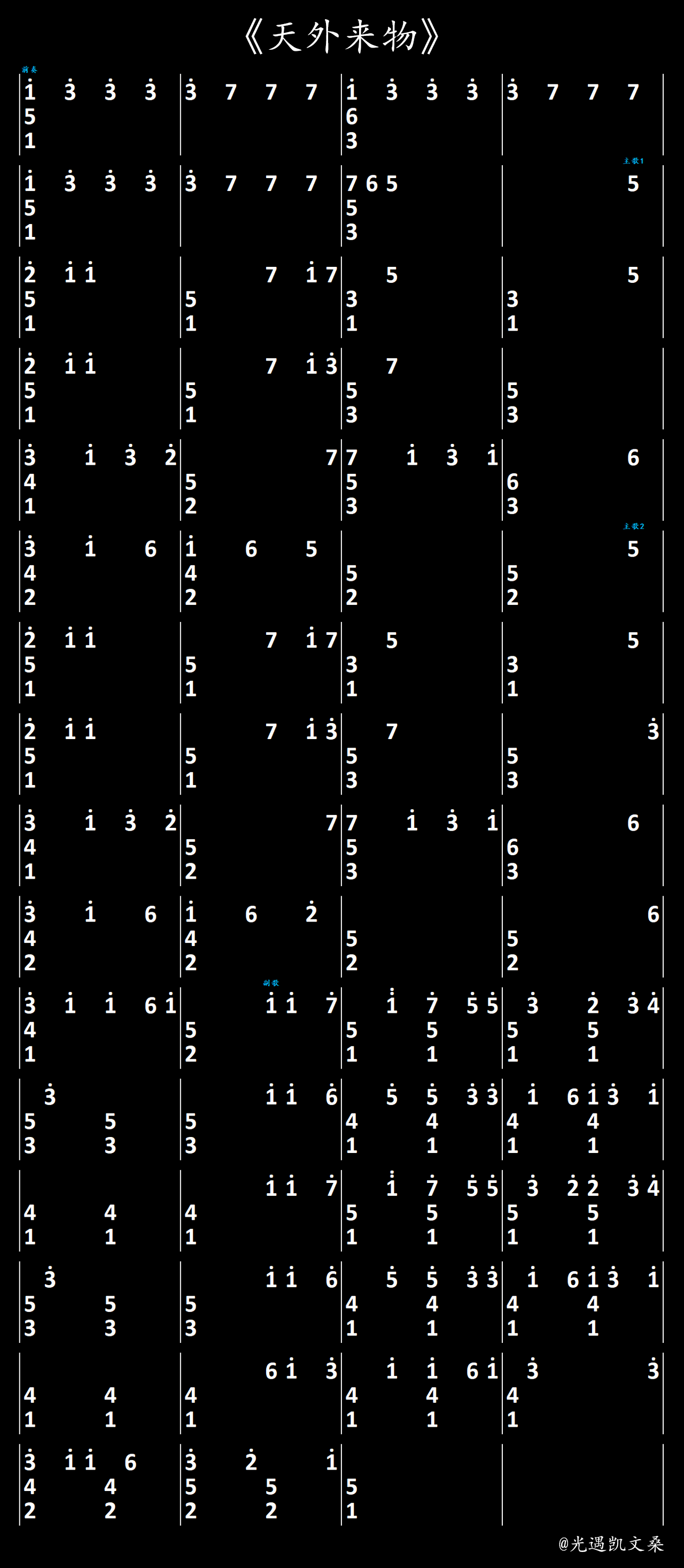 光遇竖琴曲谱追光者_光遇竖琴入门曲谱(3)