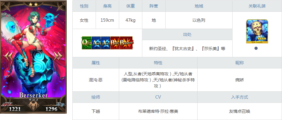 6,莎乐美