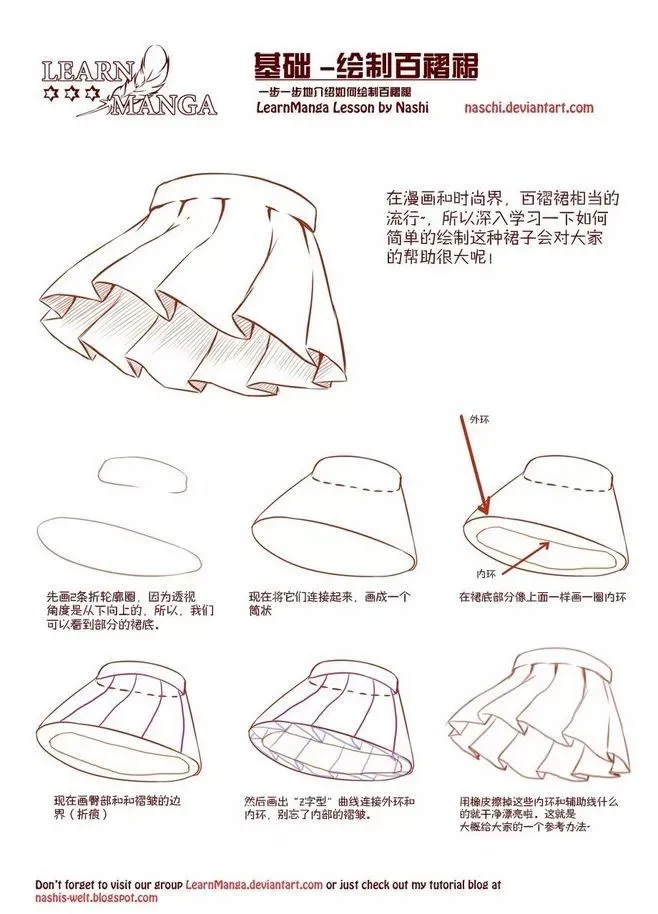 绘画入门教程:绘画中衣服褶皱的原理是怎样的?