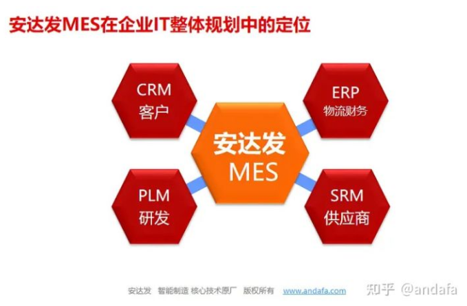 印刷行业仓库管理软件,印刷行业仓库管理软件有哪些
