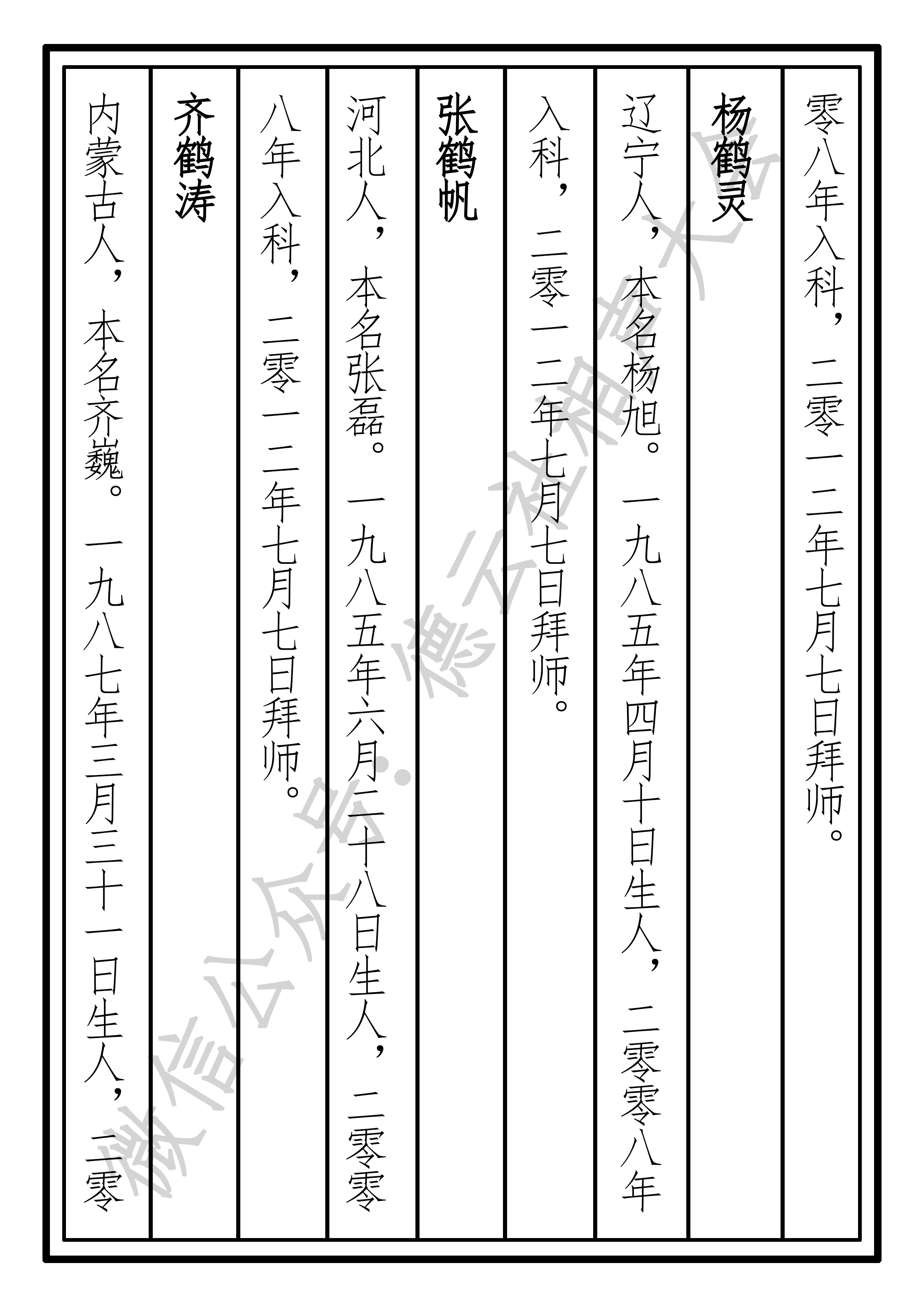 2020版德云社家谱