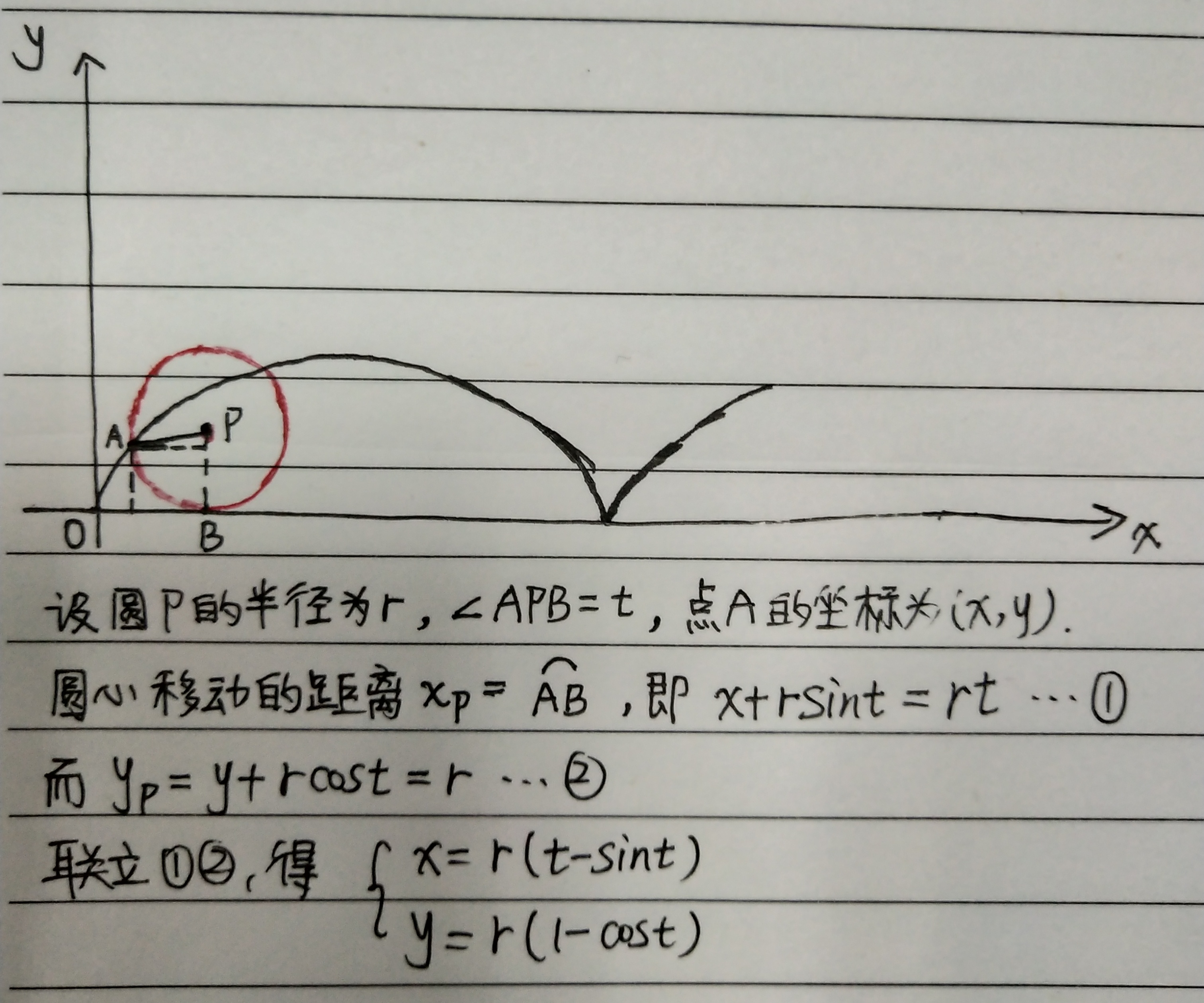 接下来,我们看看如何计算 摆线的参数方程.