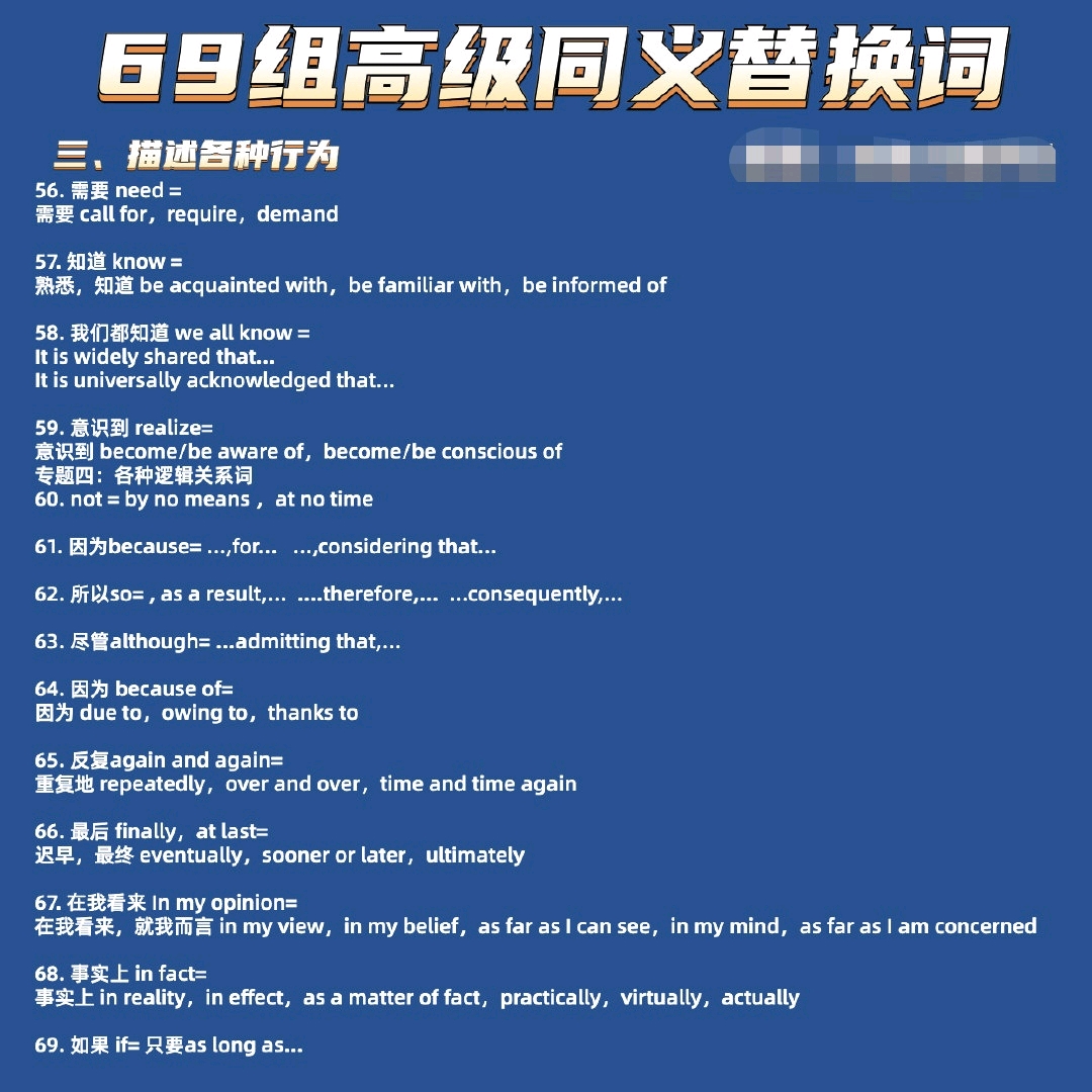 69组高级同义替换词,写作,翻译用得上!四六级