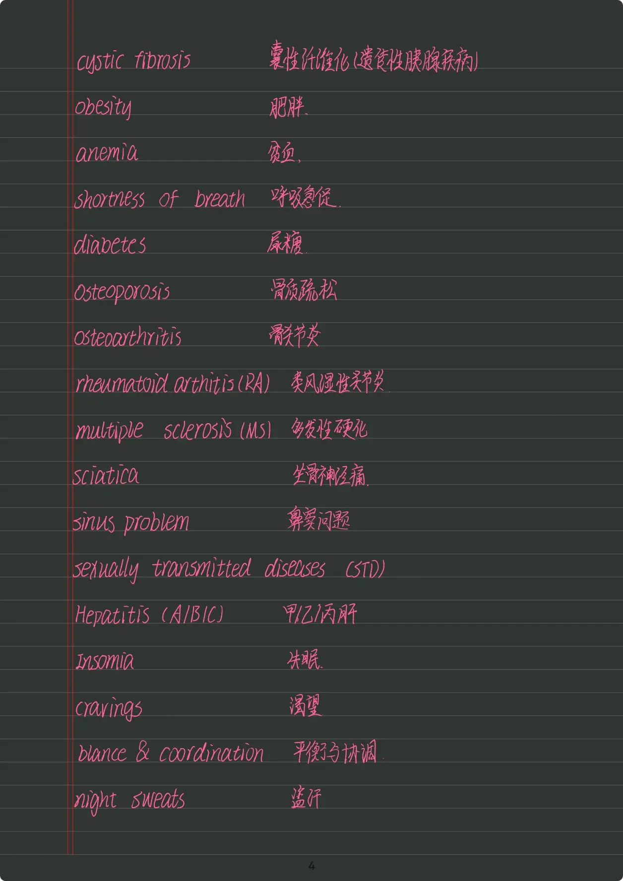 医学英语-part3看病英语