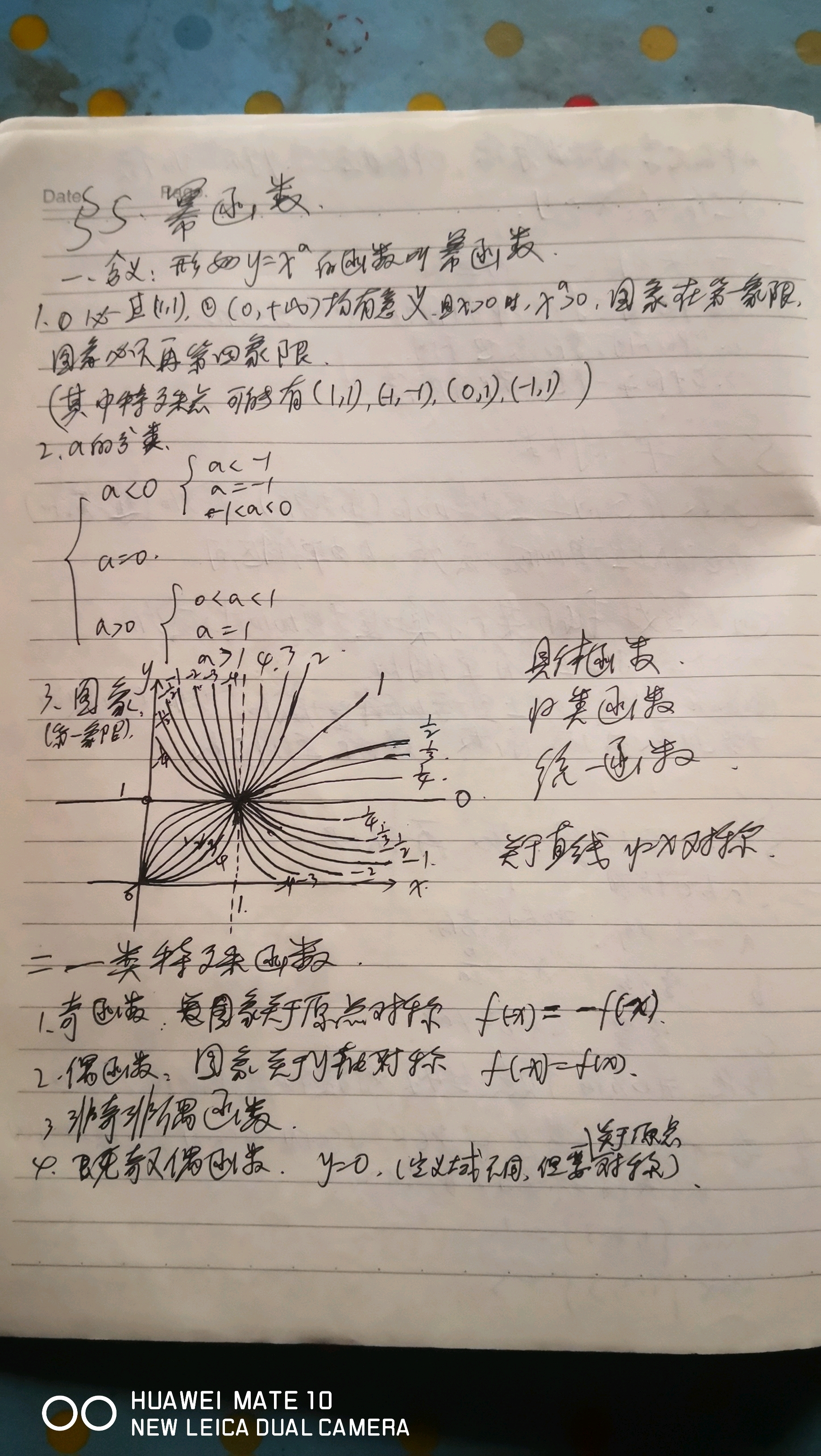 高中数学笔记分享/集合 函数