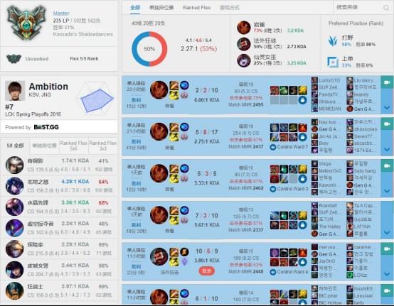 LOL�����߶˾ֵ���·��MLXG�����Ŷ���������Ұ��������벻����