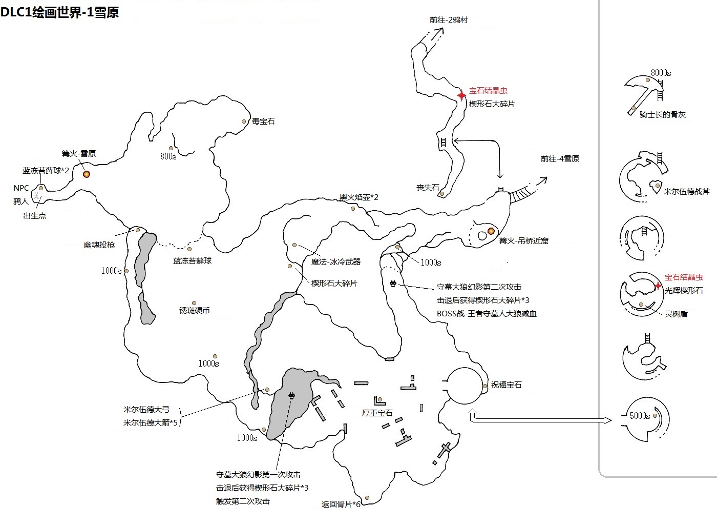 黑暗之魂3dlc2环印城收集地图