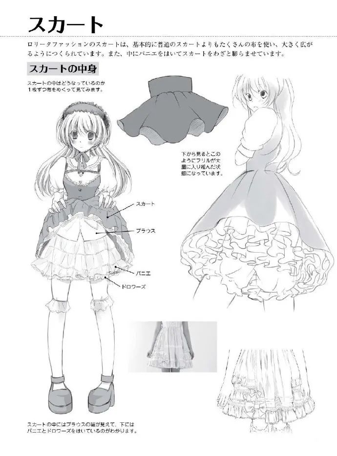 绘画素材| 新手练习漫画人物衣服裙摆褶皱画法