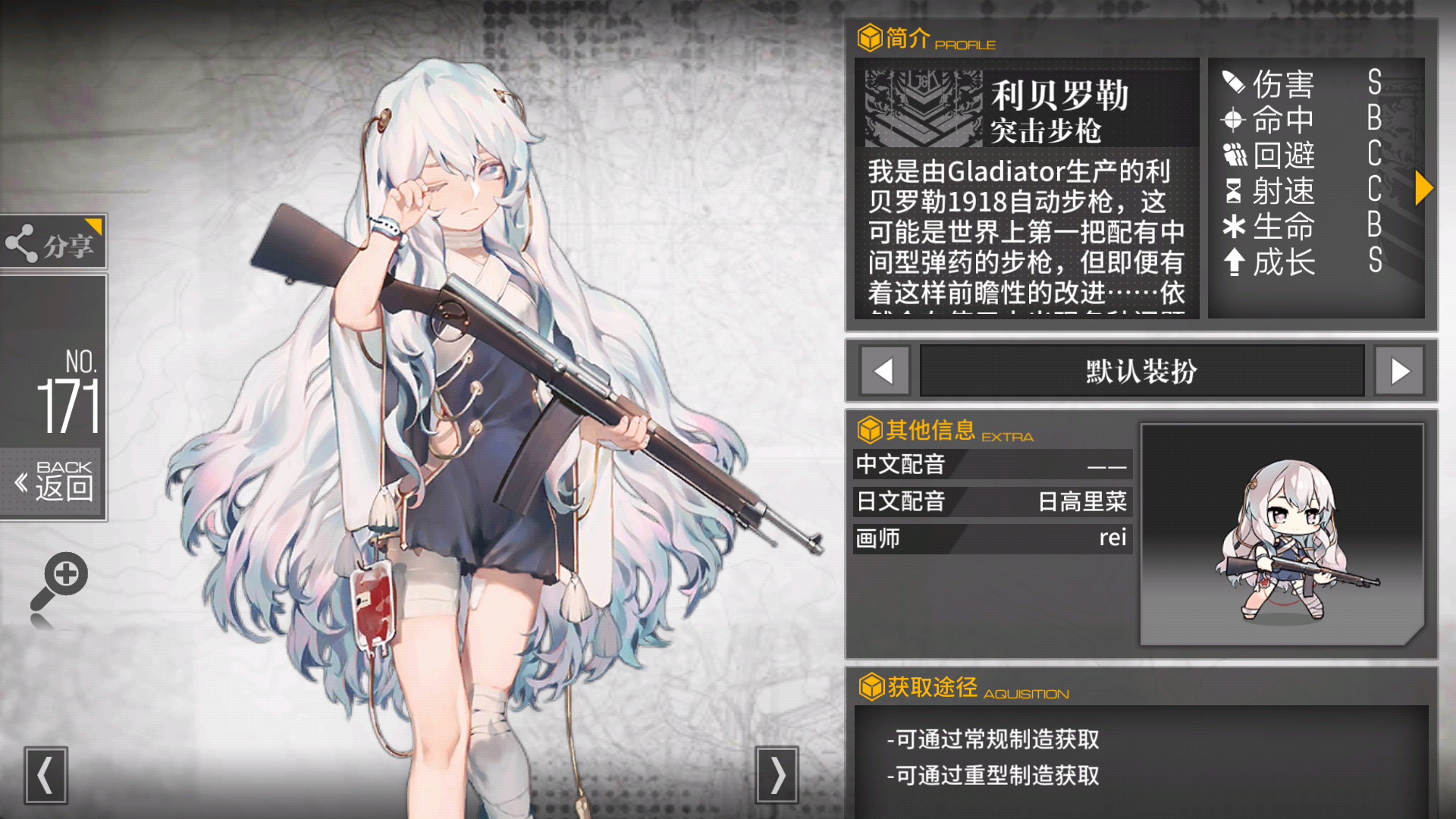 少女前线ar排名