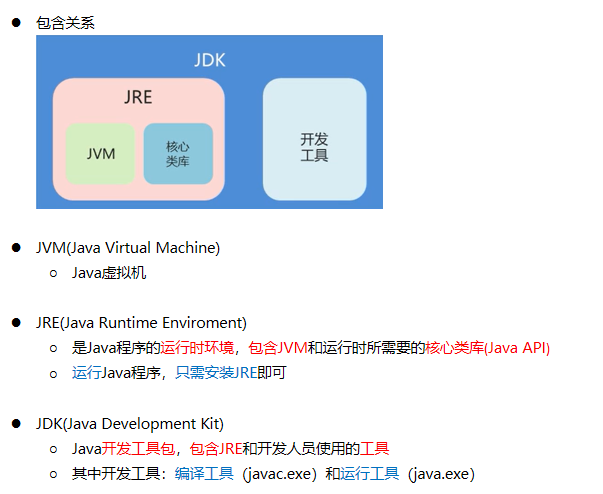 javase篇——java概述