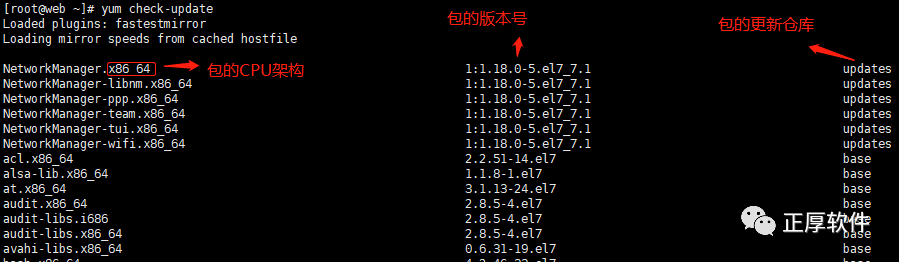 如何理解和应用linux中yum命令  第1张