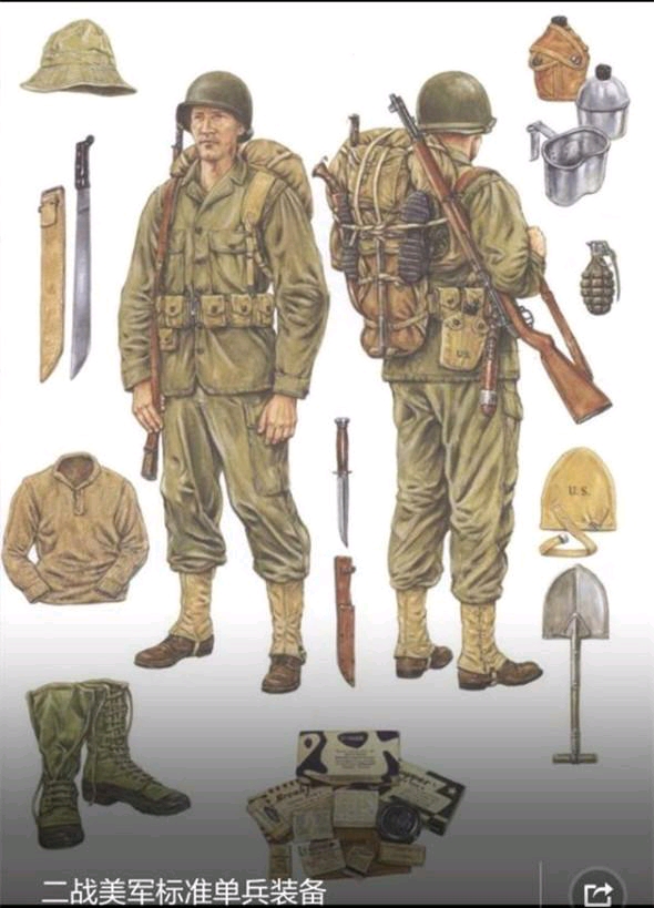 二战美国单兵装备