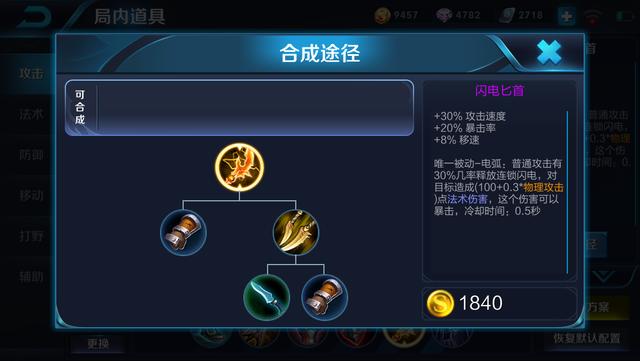 ҫĳװҪʲôУ޾Ǻװ