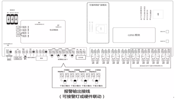 海康总线报警主机施工方案-弱电新人学习!