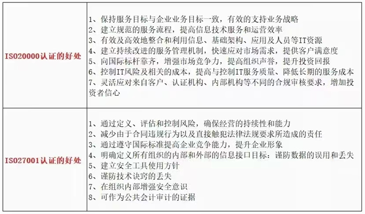 如何确保内容安全审核的有效性和准确性？  第1张