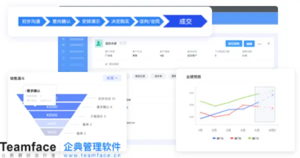 如何优化CRM数据管理系统以提升企业运营效率？ 第1张
