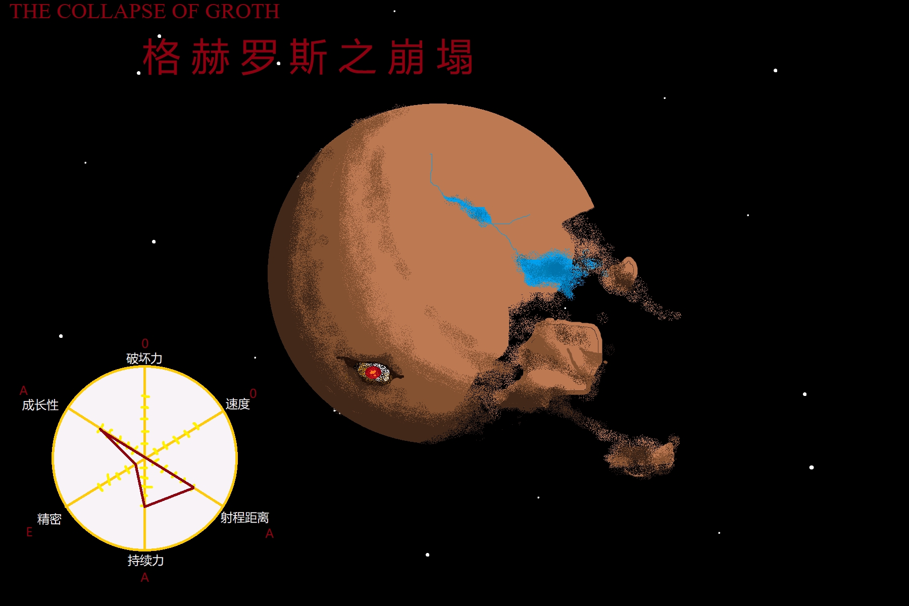 自创替身 格赫罗斯之崩塌