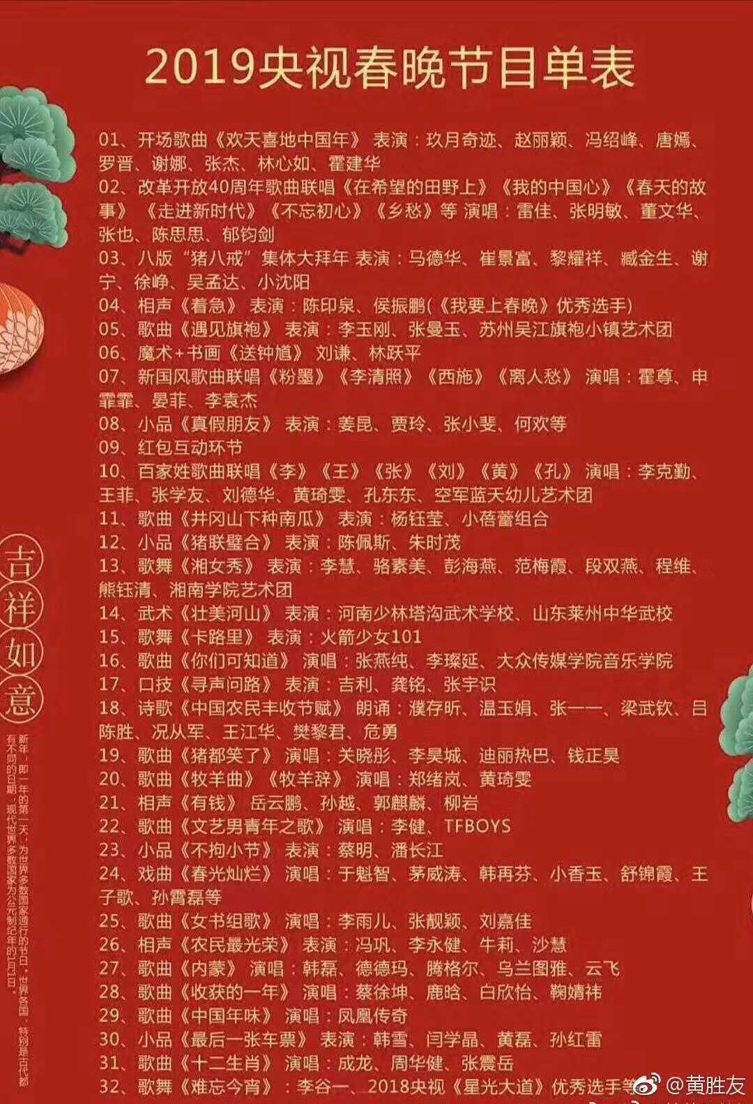 2019春晚节目单表图片