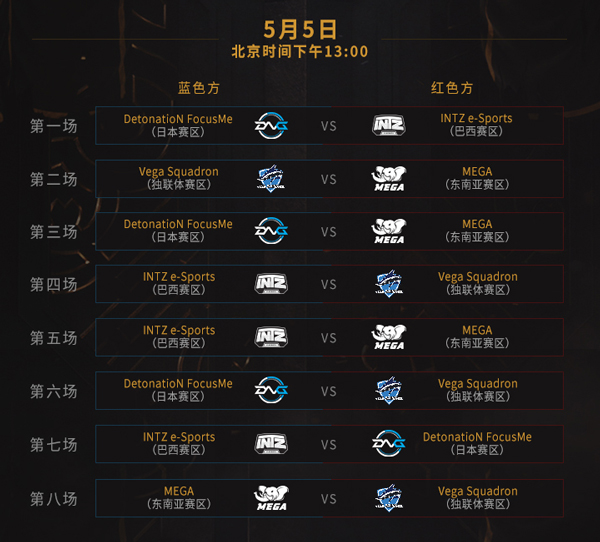 2019msi赛程_msi小组赛赛程_nba赛程2018-2019