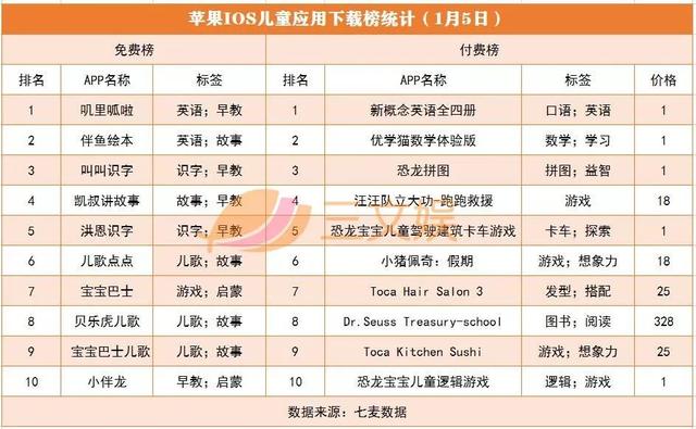 “小黄人”被侵权涉案2亿元,孩之宝将开主题公园 | 少儿周刊