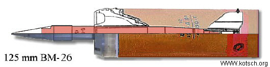 苏维埃の热光线——冷战苏联125mm坦克炮弹药简介 (1)