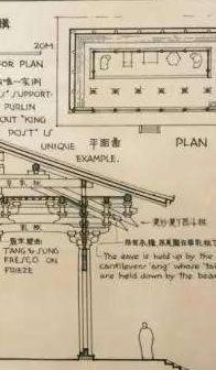 佛光寺柱头斗拱剖面图,可以清晰的看出此时斗拱组合的实际结构用途