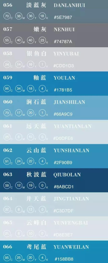日落江湖白,潮来天地青,红酥手,黄藤酒,满城春色宫墙柳,天青色等烟雨